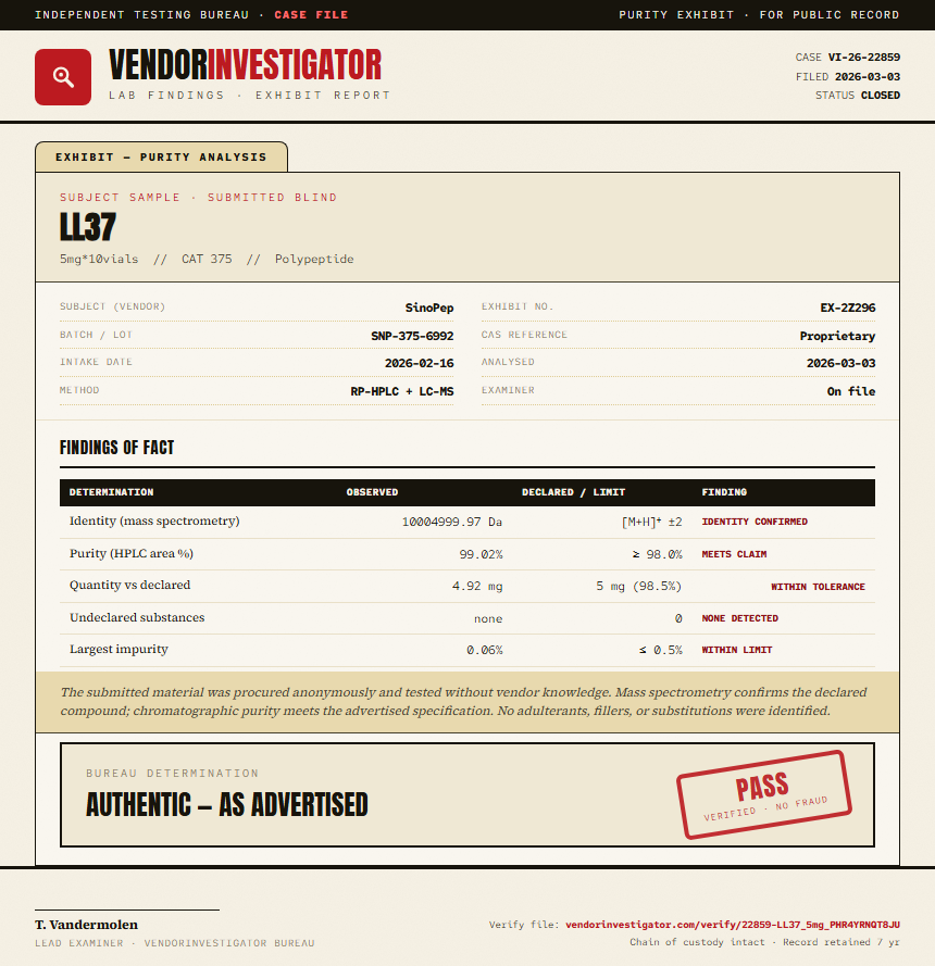 LL37 Purity (HPLC) report by VendorInvestigator