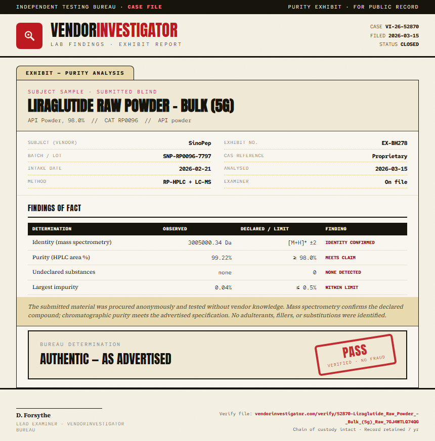 Liraglutide Raw Powder - Bulk (5g) Purity (HPLC) report by VendorInvestigator