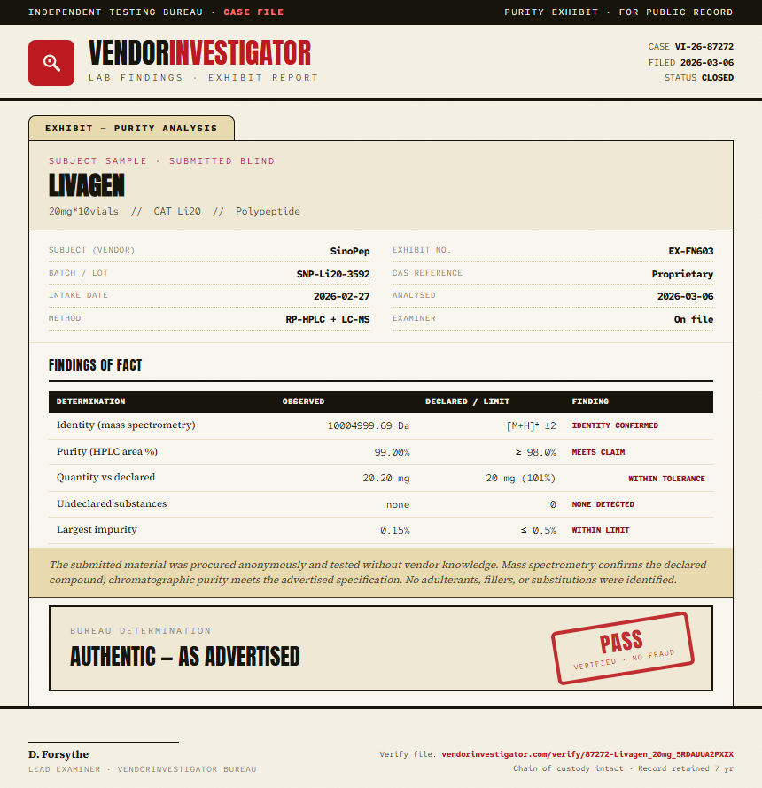 Livagen Purity (HPLC) report by VendorInvestigator