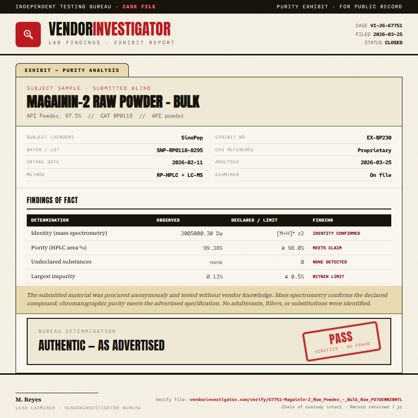 Magainin-2 Raw Powder - Bulk Purity (HPLC) report by VendorInvestigator