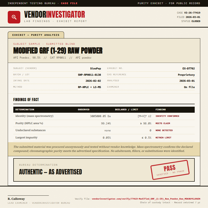Modified GRF (1-29) Raw Powder Purity (HPLC) report by VendorInvestigator