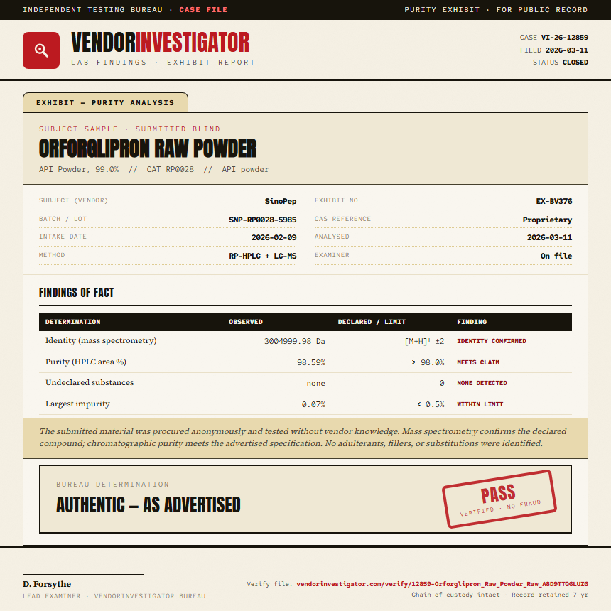 Orforglipron Raw Powder Purity (HPLC) report by VendorInvestigator