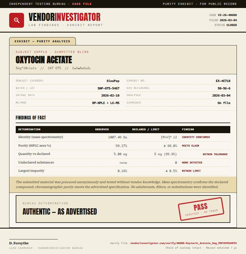 Oxytocin Acetate Purity (HPLC) report by VendorInvestigator