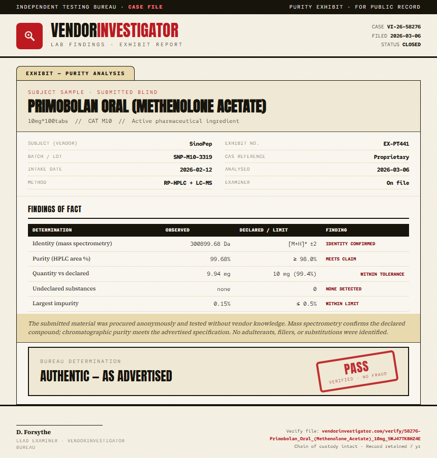 Primobolan Oral (Methenolone Acetate) Purity (HPLC) report by VendorInvestigator