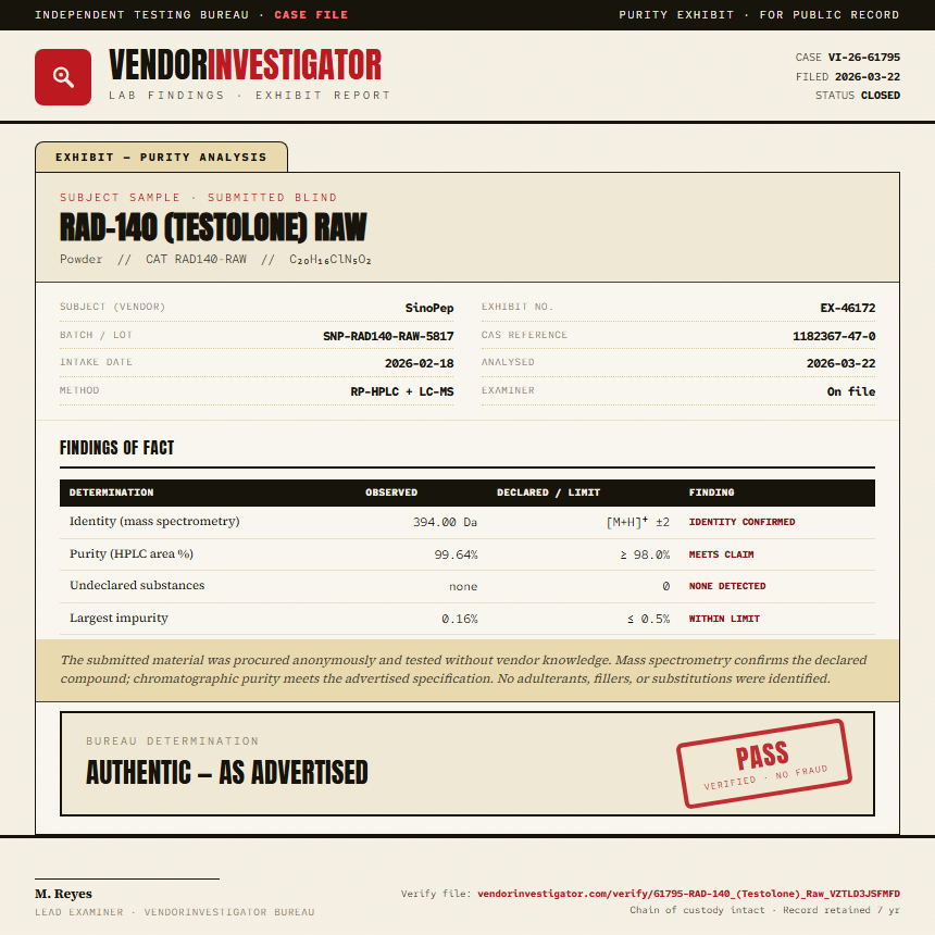 RAD-140 (Testolone) Raw Purity (HPLC) report by VendorInvestigator
