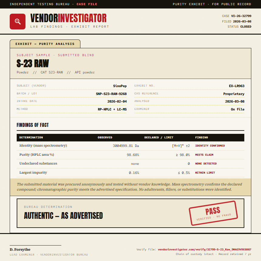 S-23 Raw Purity (HPLC) report by VendorInvestigator