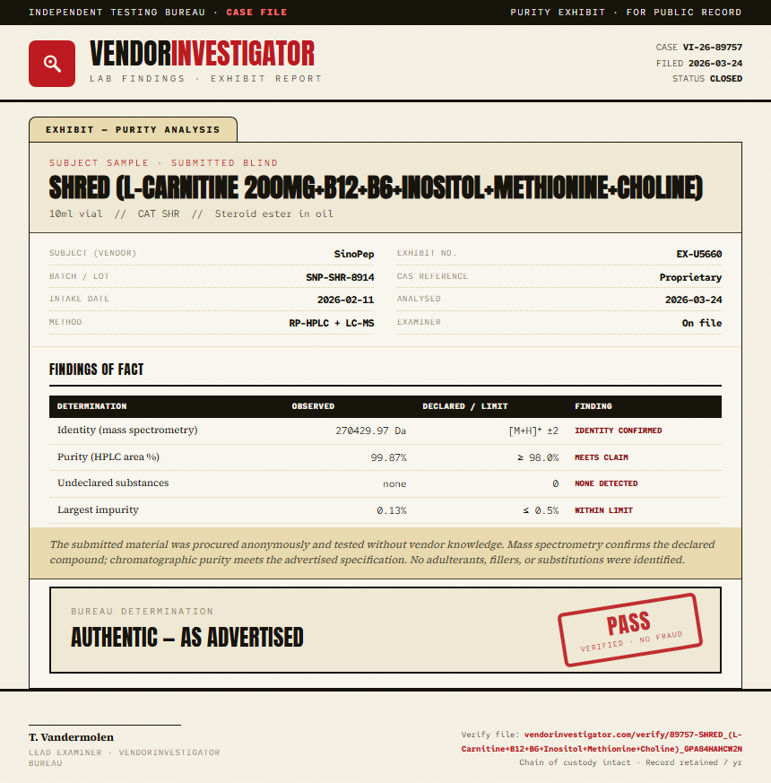 SHRED (L-Carnitine 200mg+B12+B6+Inositol+Methionine+Choline) Purity (HPLC) report by VendorInvestigator