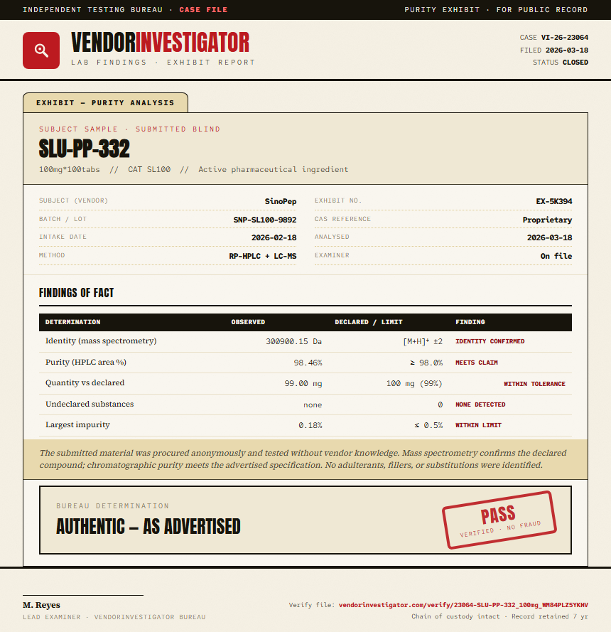 SLU-PP-332 Purity (HPLC) report by VendorInvestigator