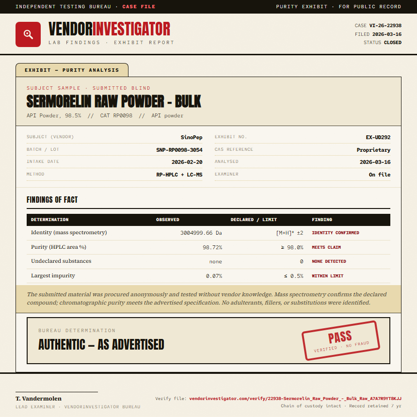 Sermorelin Raw Powder - Bulk Purity (HPLC) report by VendorInvestigator
