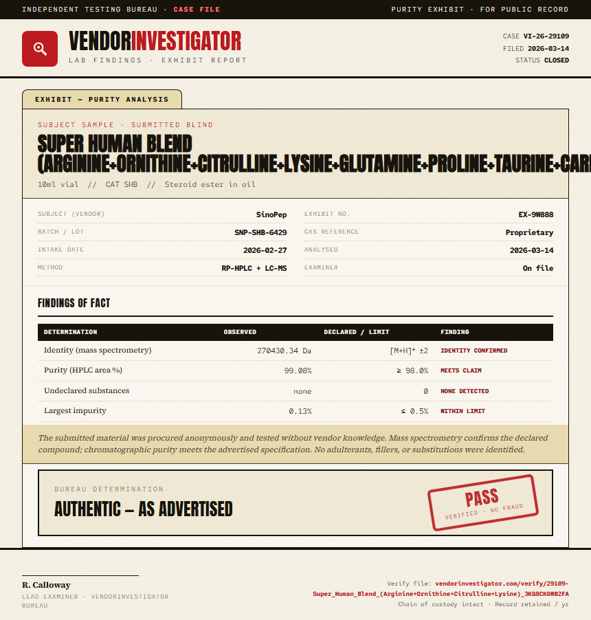 Super Human Blend (Arginine+Ornithine+Citrulline+Lysine+Glutamine+Proline+Taurine+Carnitine+NAC) Purity (HPLC) report by VendorInvestigator