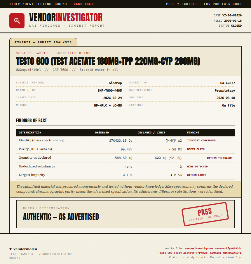 Testo 600 (Test Acetate 180mg+TPP 220mg+Cyp 200mg) Purity (HPLC) report by VendorInvestigator
