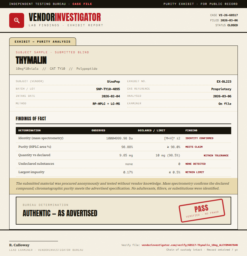 Thymalin Purity (HPLC) report by VendorInvestigator