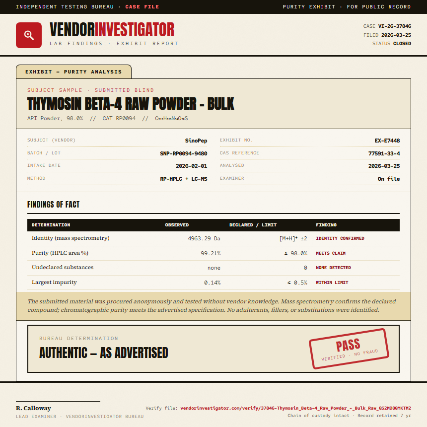 Thymosin Beta-4 Raw Powder - Bulk Purity (HPLC) report by VendorInvestigator