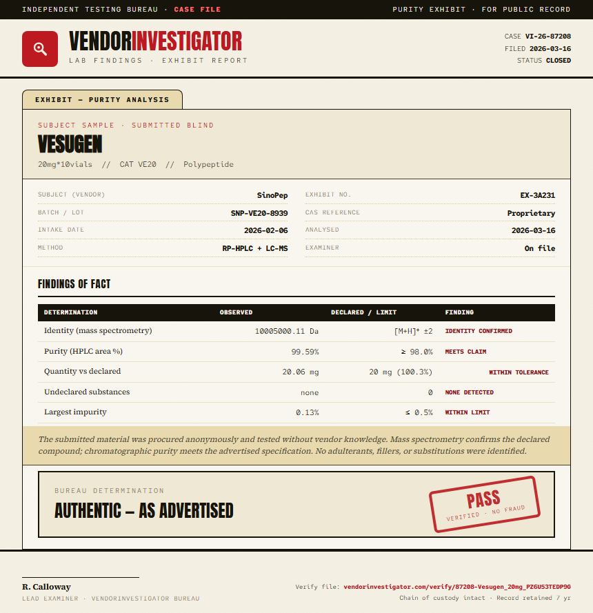 Vesugen Purity (HPLC) report by VendorInvestigator