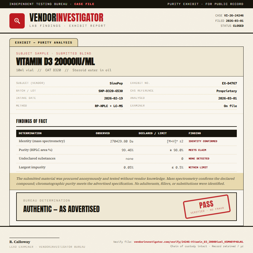 Vitamin D3 20000iu/ml Purity (HPLC) report by VendorInvestigator