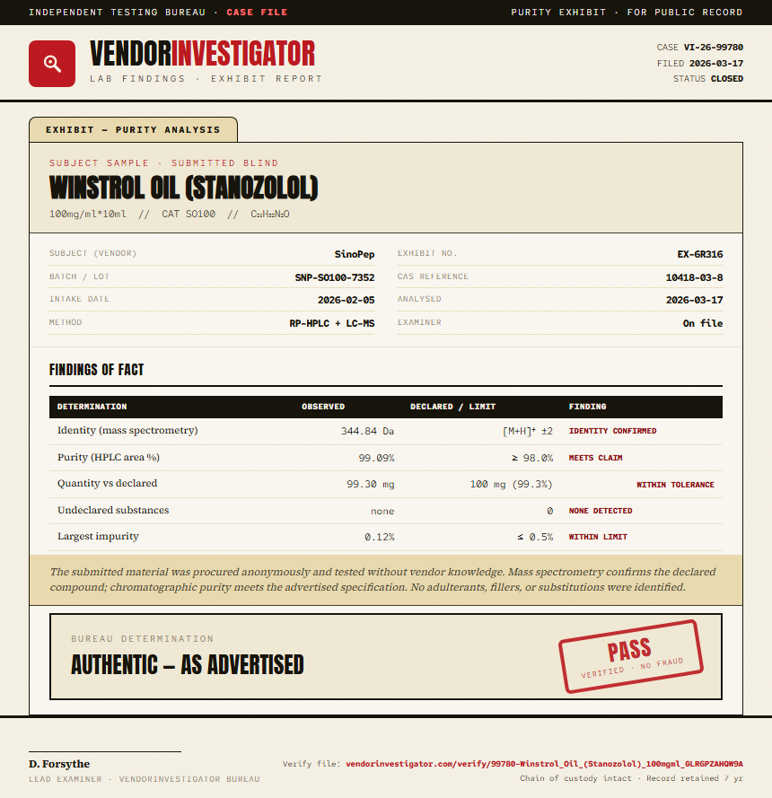 Winstrol Oil (Stanozolol) Purity (HPLC) report by VendorInvestigator