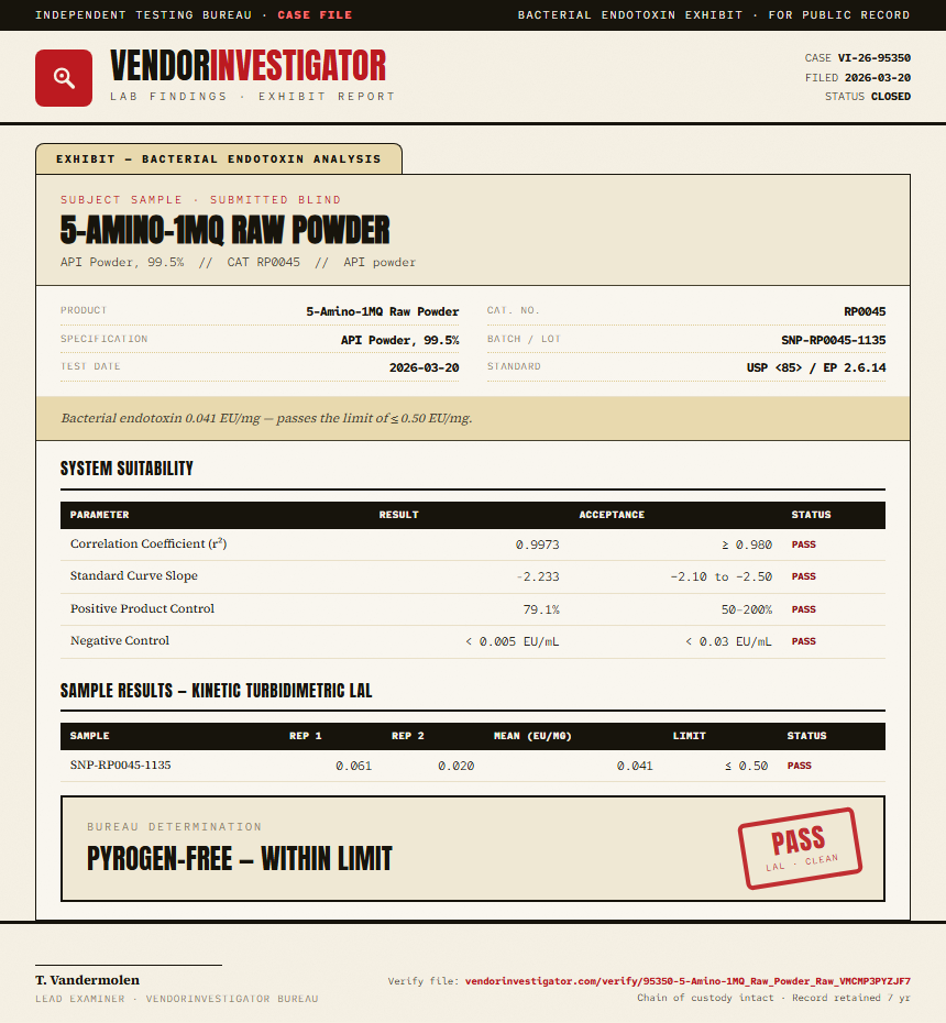 5-Amino-1MQ Raw Powder Endotoxin report by VendorInvestigator