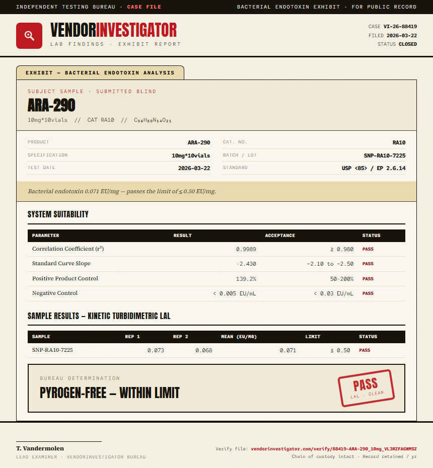 ARA-290 Endotoxin report by VendorInvestigator