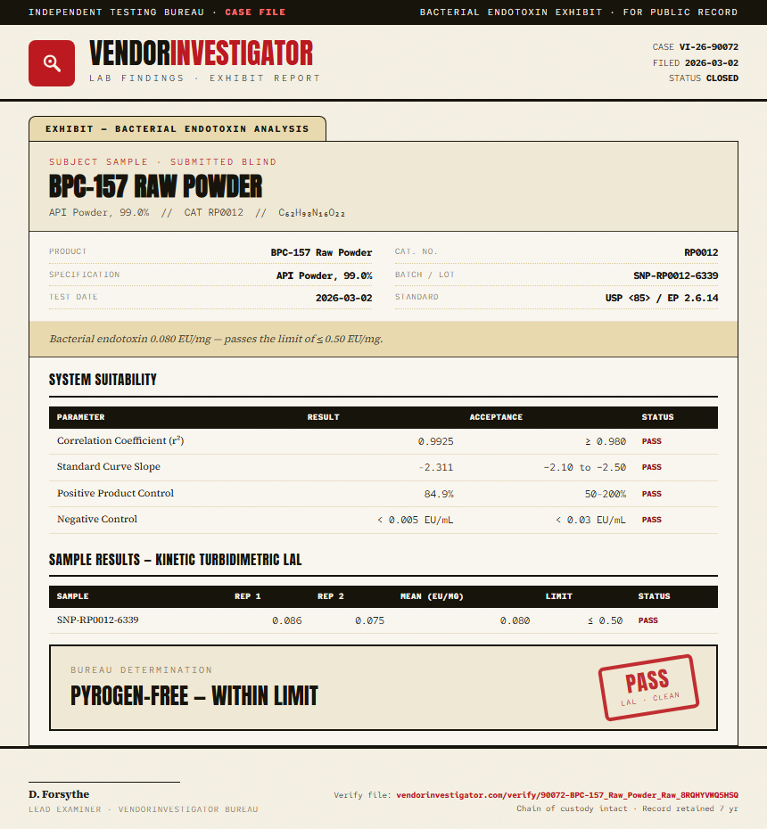 BPC-157 Raw Powder Endotoxin report by VendorInvestigator