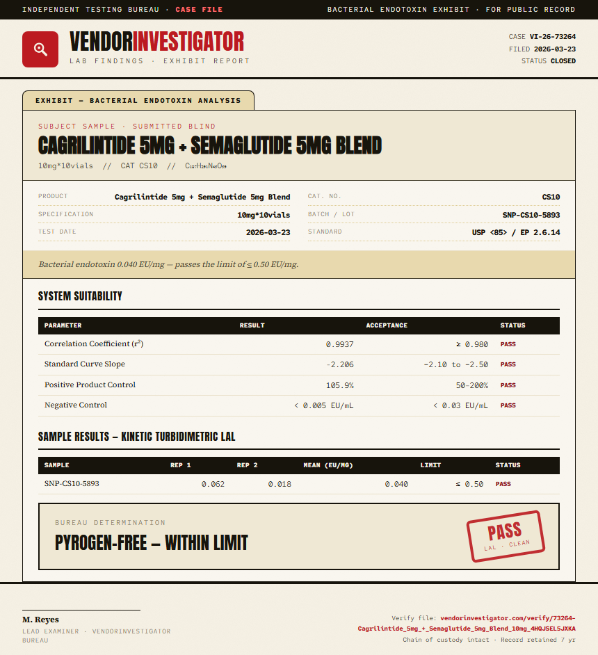 Cagrilintide 5mg + Semaglutide 5mg Blend Endotoxin report by VendorInvestigator