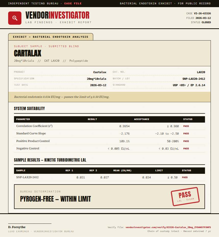 Cartalax Endotoxin report by VendorInvestigator