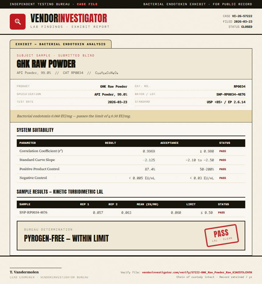 GHK Raw Powder Endotoxin report by VendorInvestigator