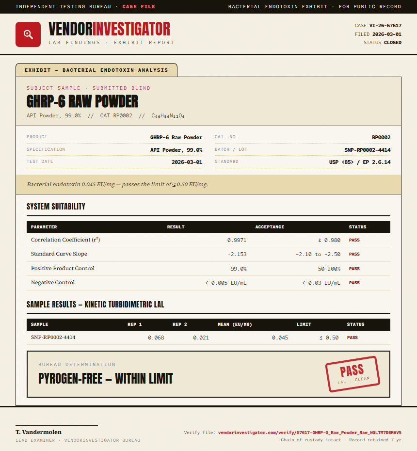 GHRP-6 Raw Powder Endotoxin report by VendorInvestigator
