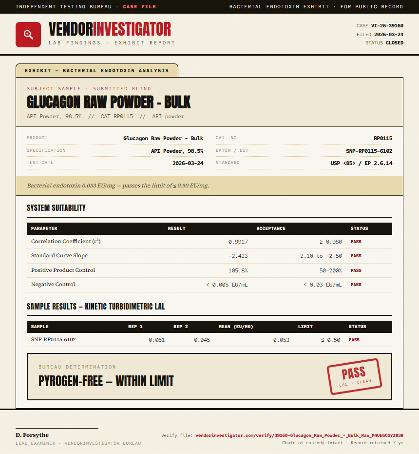 Glucagon Raw Powder - Bulk Endotoxin report by VendorInvestigator