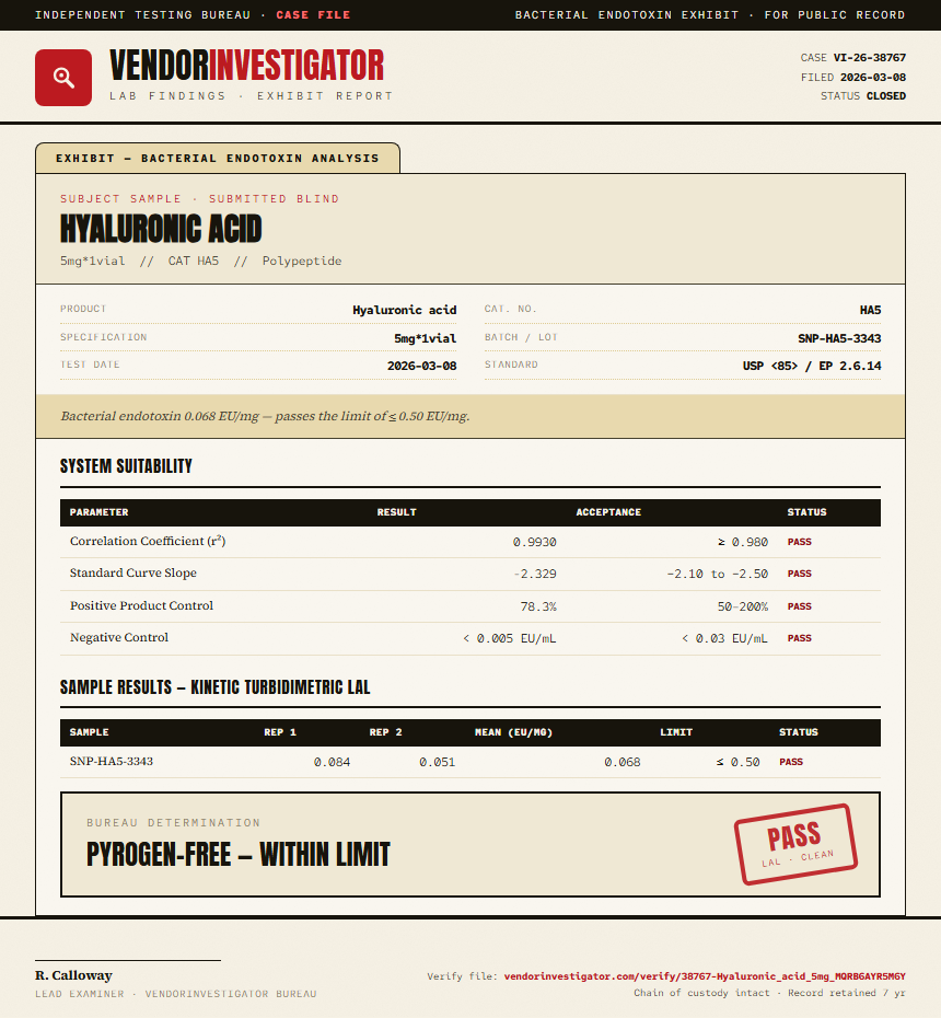 Hyaluronic acid Endotoxin report by VendorInvestigator