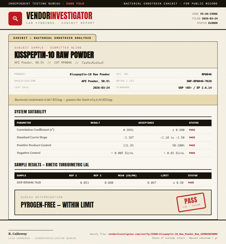 Kisspeptin-10 Raw Powder Endotoxin report by VendorInvestigator