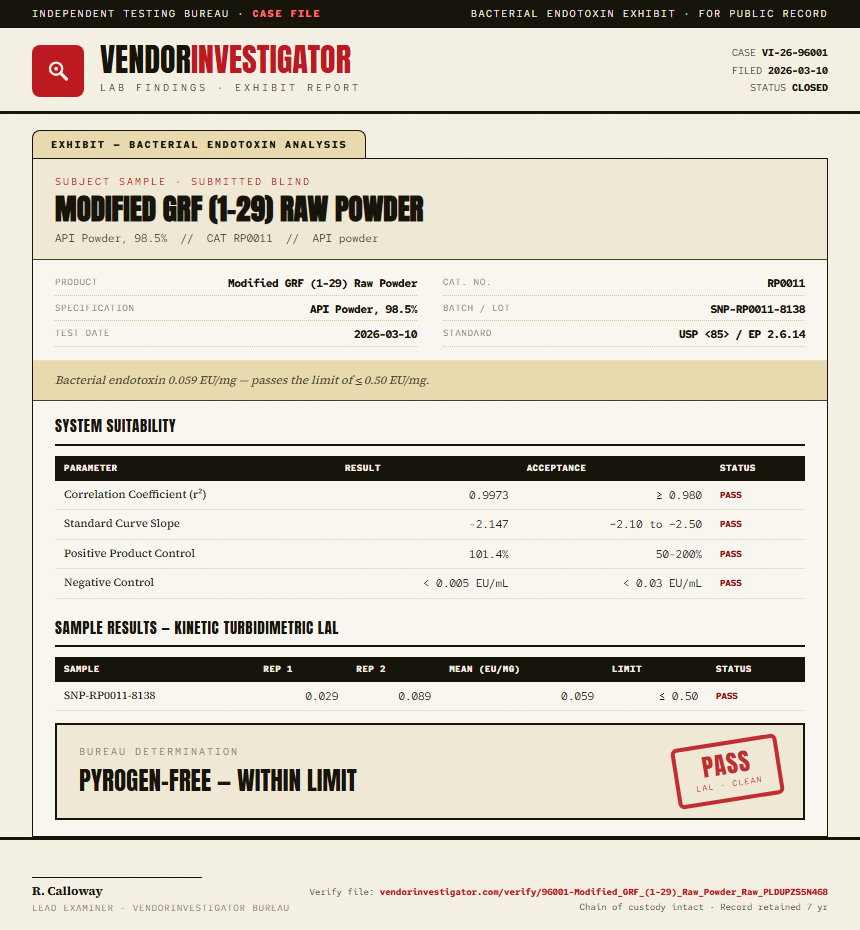 Modified GRF (1-29) Raw Powder Endotoxin report by VendorInvestigator