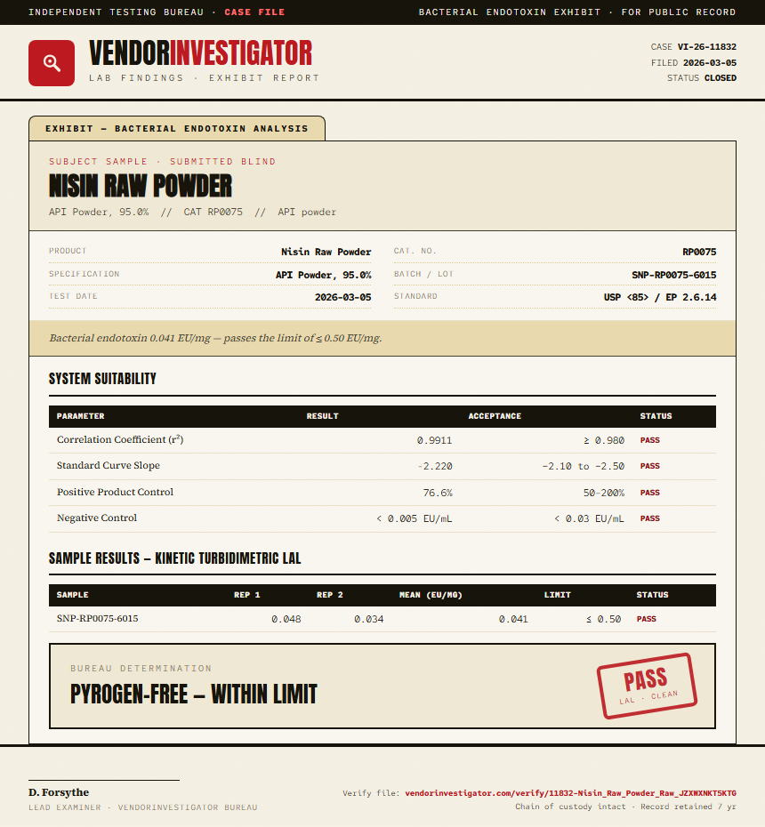 Nisin Raw Powder Endotoxin report by VendorInvestigator