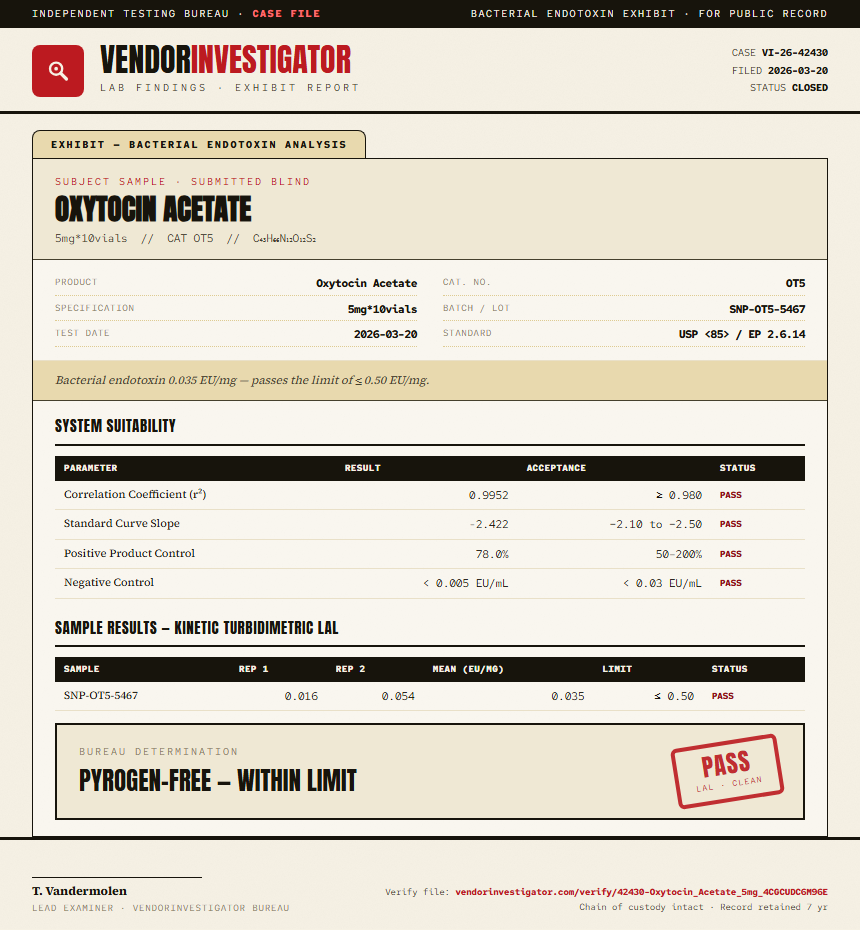 Oxytocin Acetate Endotoxin report by VendorInvestigator