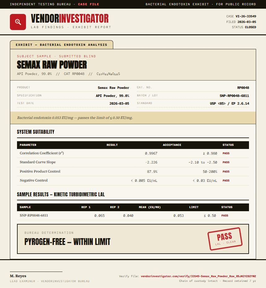 Semax Raw Powder Endotoxin report by VendorInvestigator