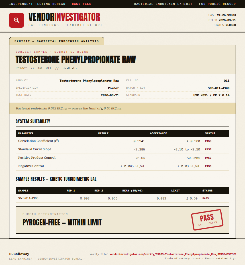 Testosterone Phenylpropionate Raw Endotoxin report by VendorInvestigator