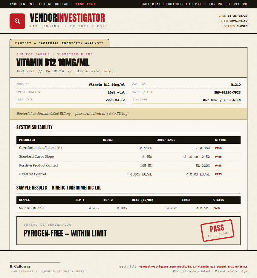 Vitamin B12 10mg/ml Endotoxin report by VendorInvestigator