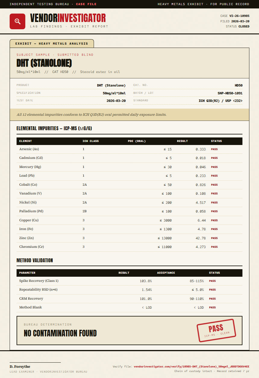 DHT (Stanolone) Heavy Metals report by VendorInvestigator