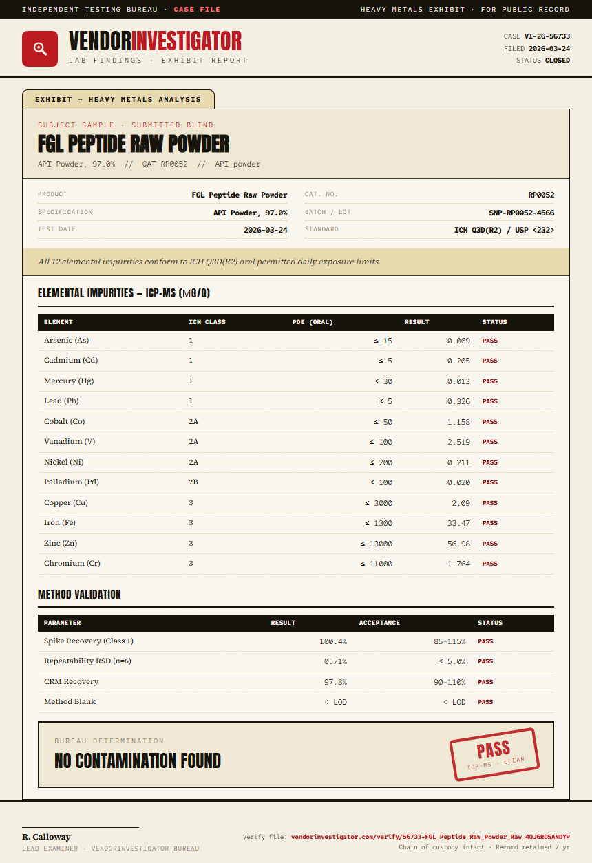 FGL Peptide Raw Powder Heavy Metals report by VendorInvestigator