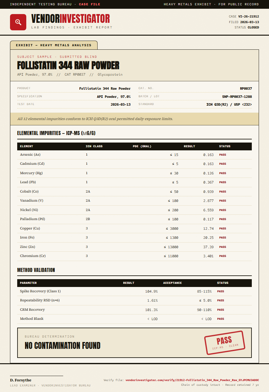 Follistatin 344 Raw Powder Heavy Metals report by VendorInvestigator
