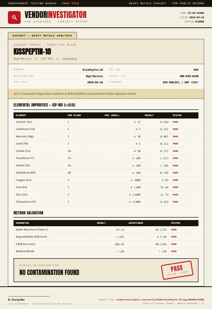 KissPeptin-10 Heavy Metals report by VendorInvestigator