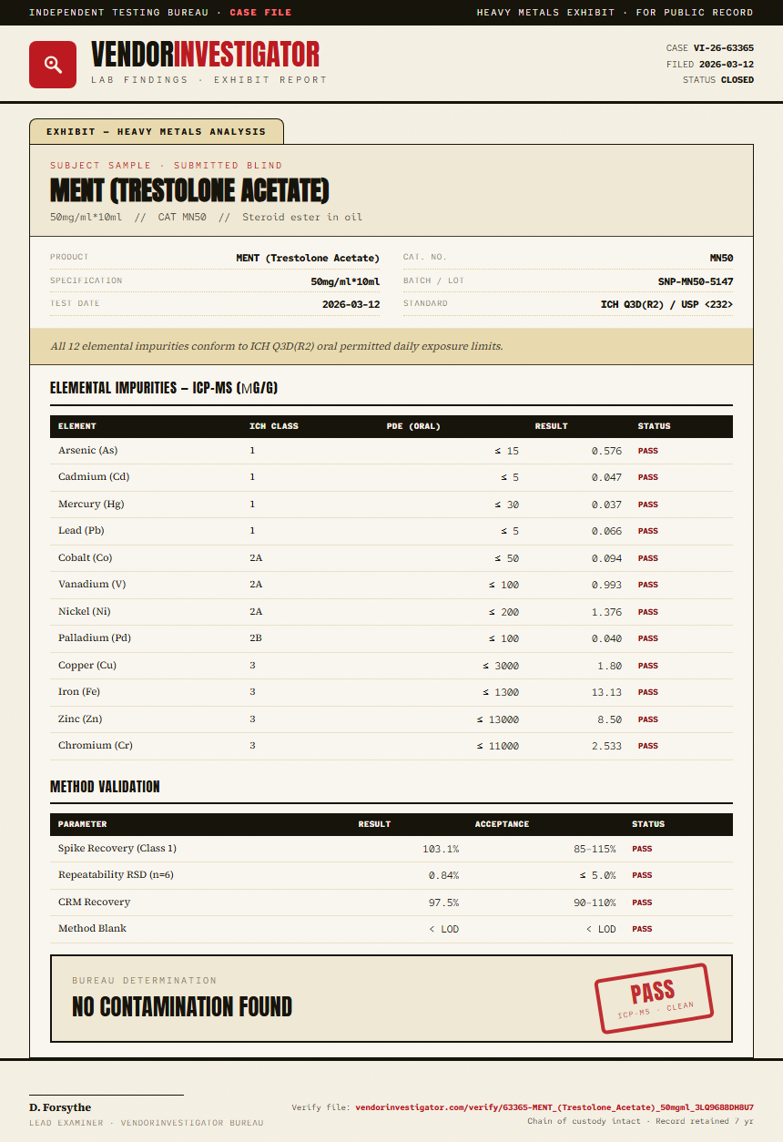 MENT (Trestolone Acetate) Heavy Metals report by VendorInvestigator