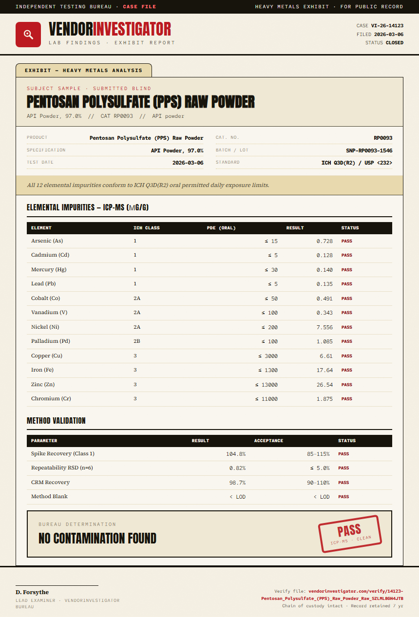 Pentosan Polysulfate (PPS) Raw Powder Heavy Metals report by VendorInvestigator