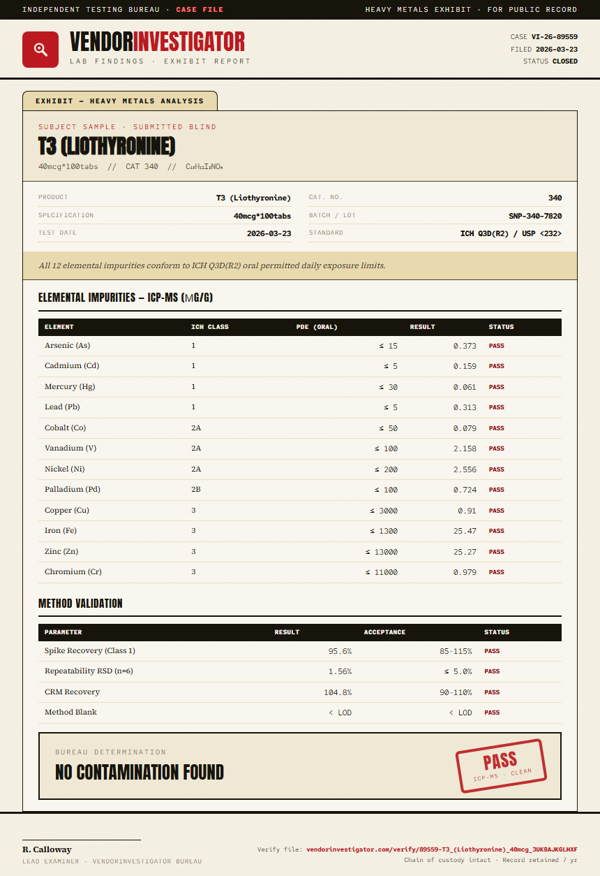 T3 (Liothyronine) Heavy Metals report by VendorInvestigator