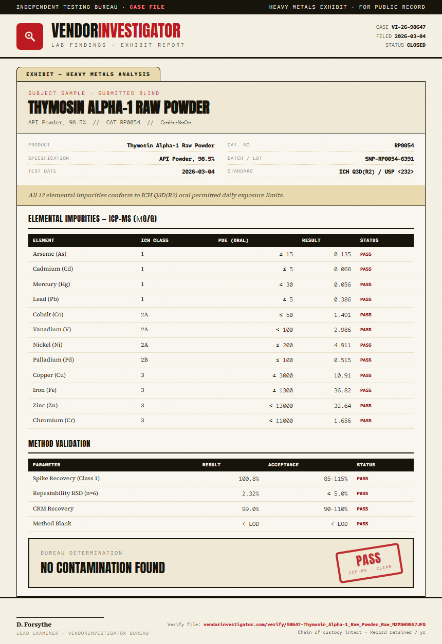 Thymosin Alpha-1 Raw Powder Heavy Metals report by VendorInvestigator