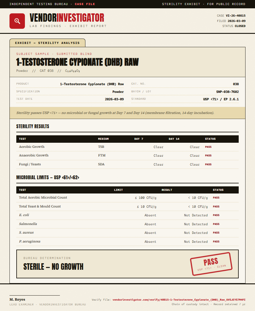 1-Testosterone Cypionate (DHB) Raw Sterility report by VendorInvestigator