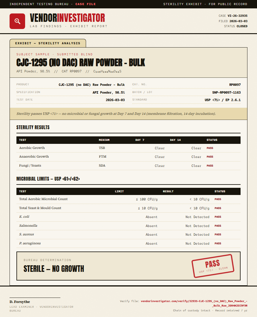 CJC-1295 (no DAC) Raw Powder - Bulk Sterility report by VendorInvestigator