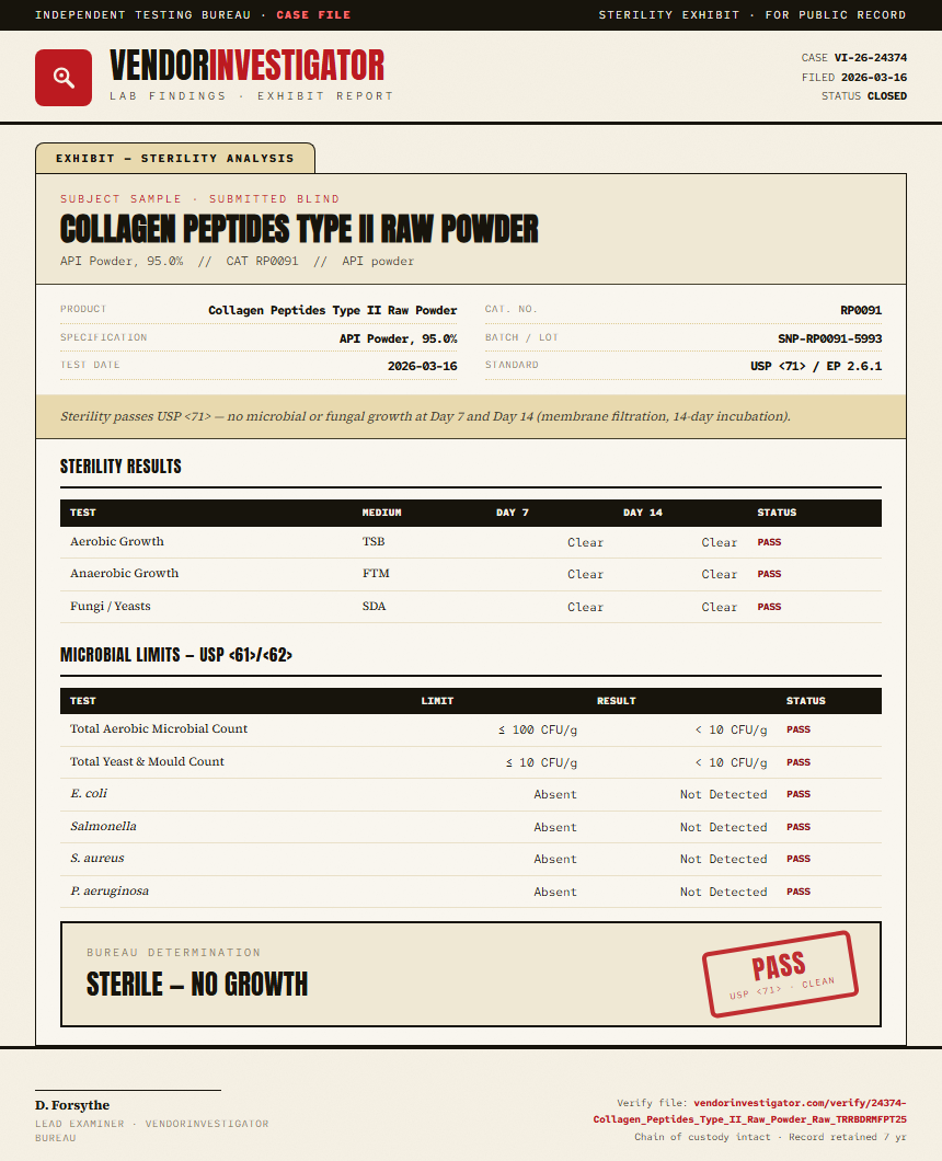 Collagen Peptides Type II Raw Powder Sterility report by VendorInvestigator