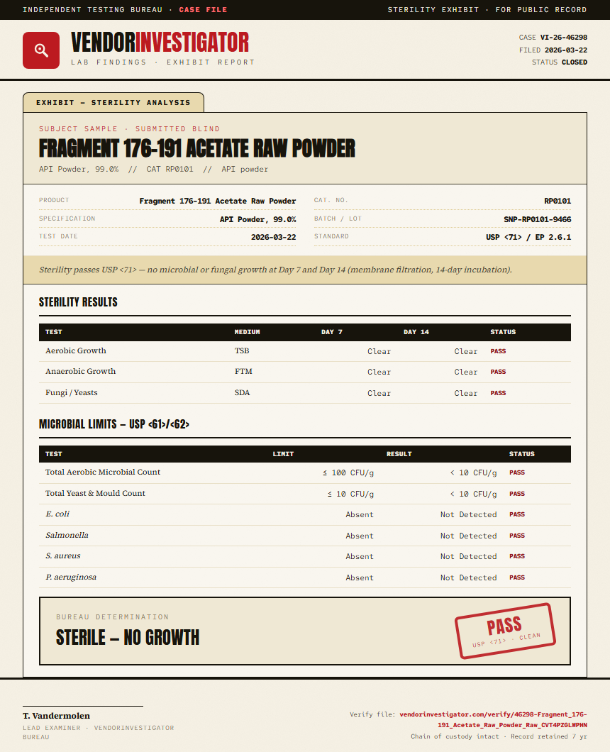 Fragment 176-191 Acetate Raw Powder Sterility report by VendorInvestigator