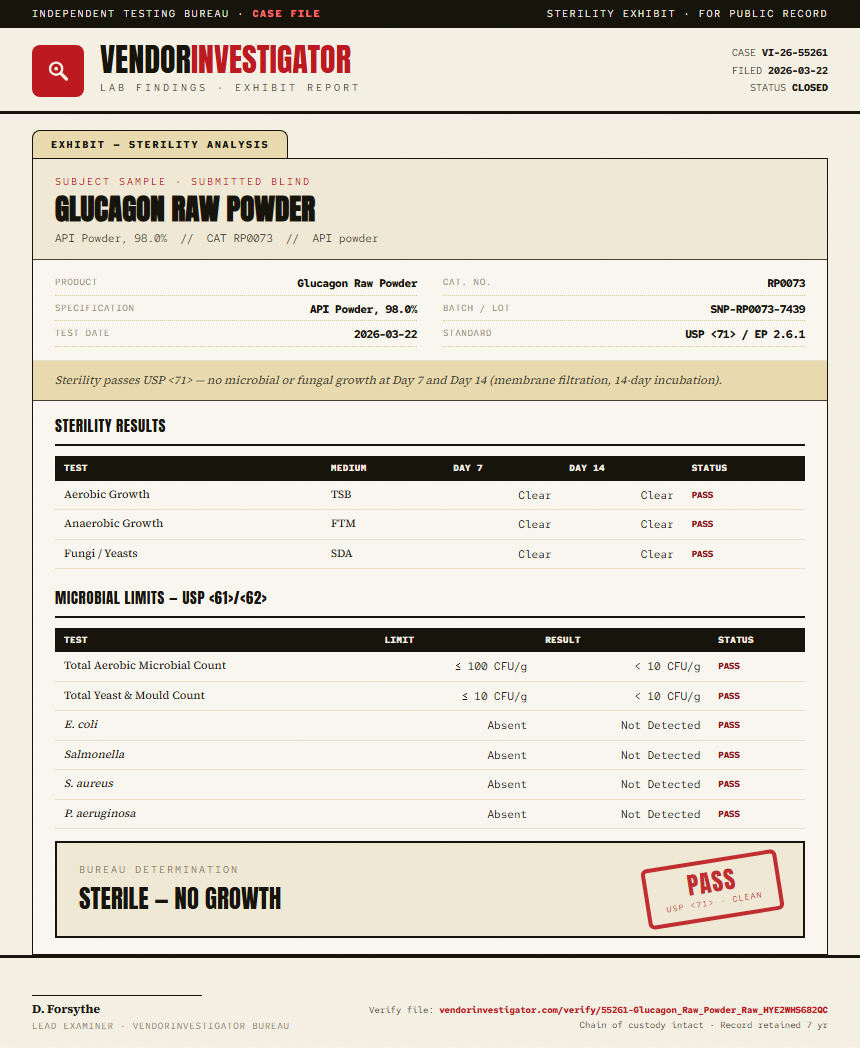 Glucagon Raw Powder Sterility report by VendorInvestigator