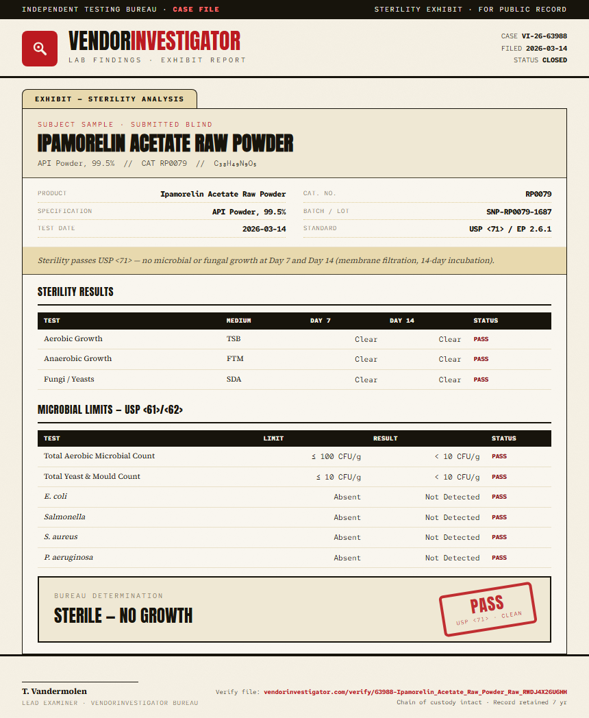 Ipamorelin Acetate Raw Powder Sterility report by VendorInvestigator